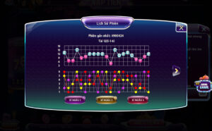 Kinh nghiệm tham gia tựa game Tài Xỉu hoàn hảo tại link tai 789club